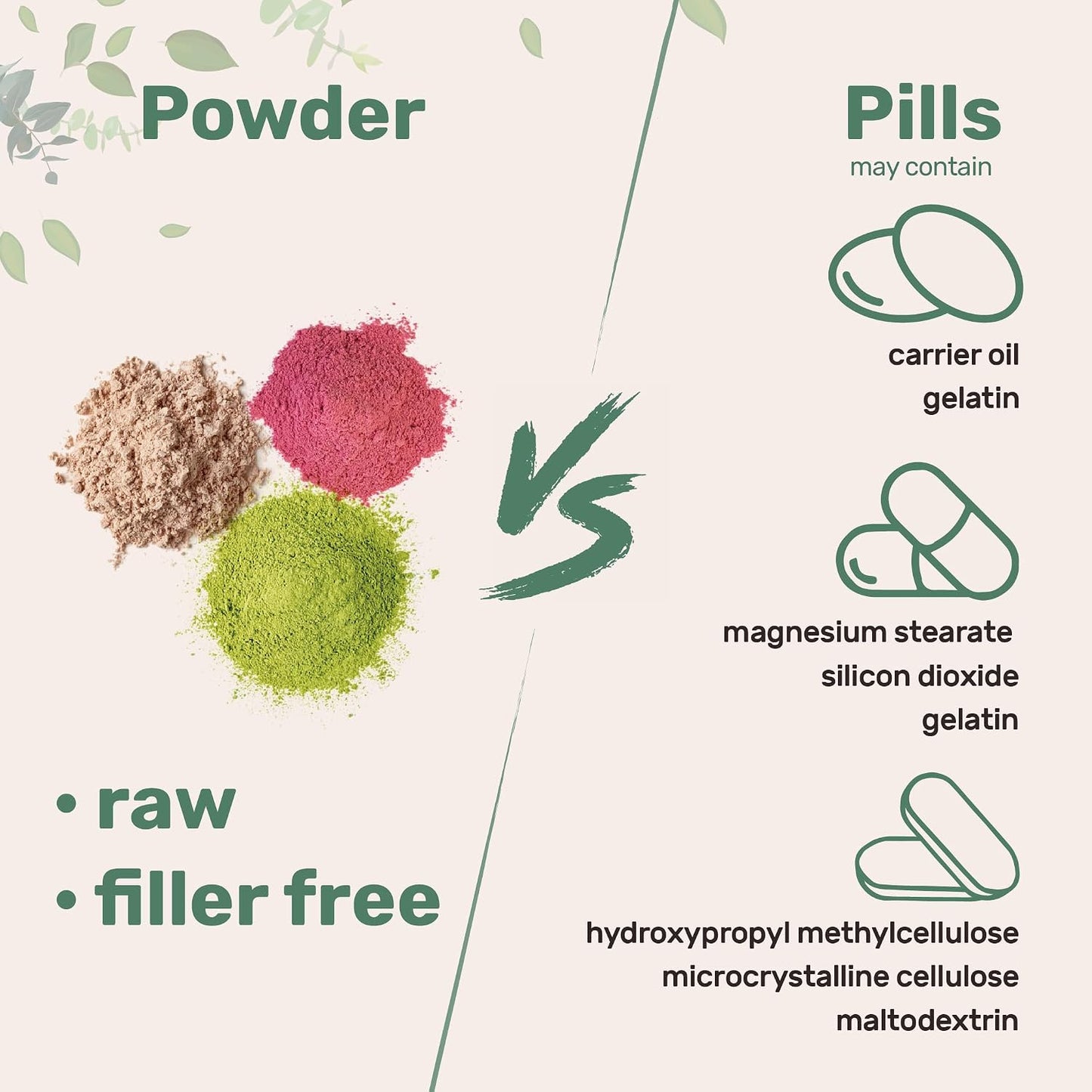 Happily Multi Collagen Peptides