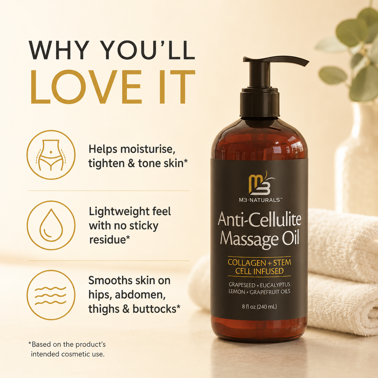 Anti-Cellulite Massage Oil