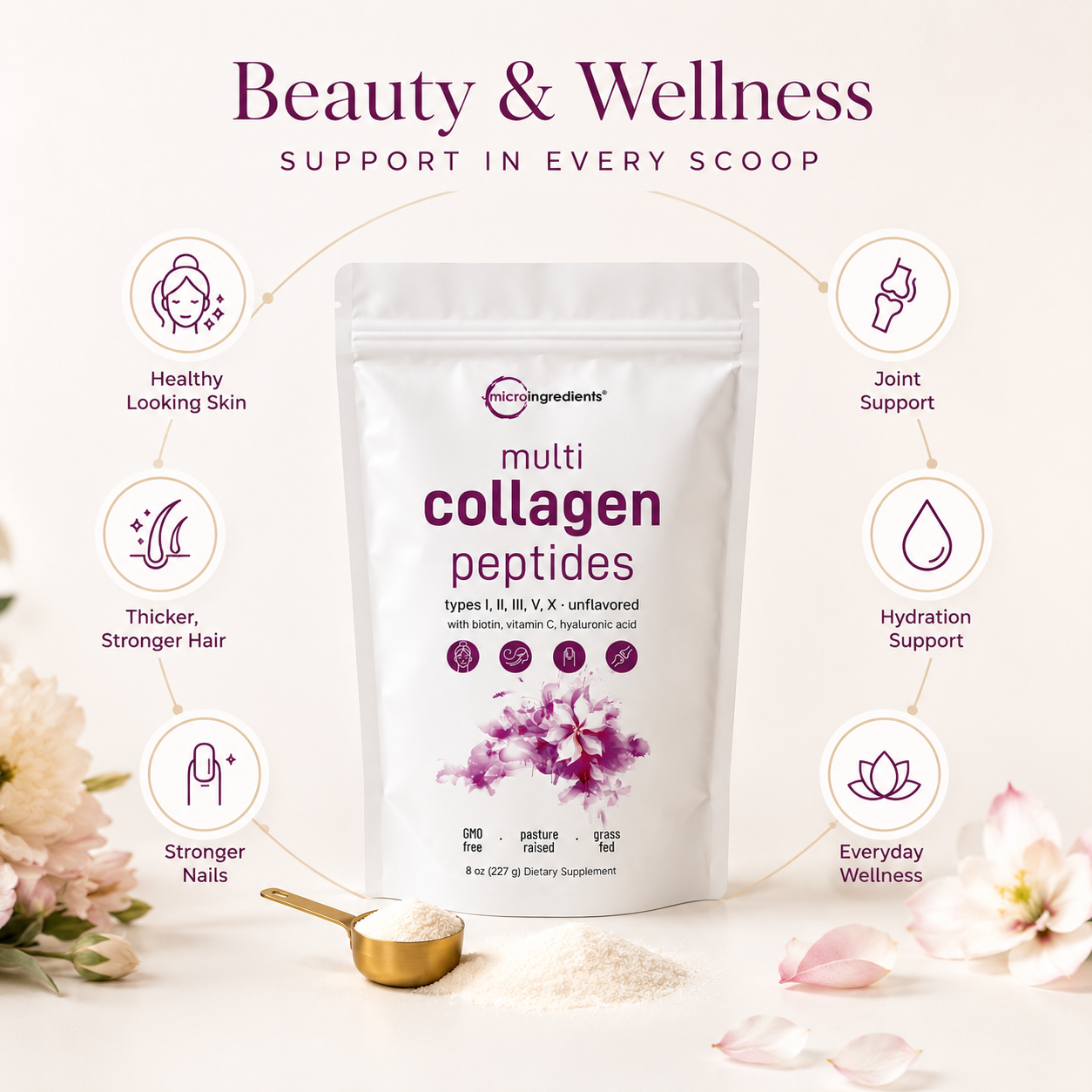 Happily Multi Collagen Peptides