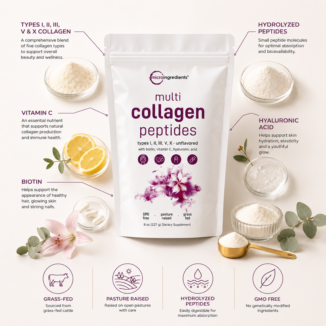 Happily Multi Collagen Peptides