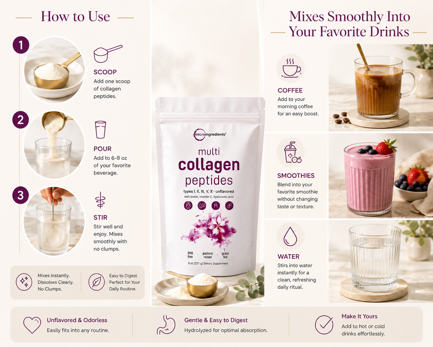 Happily Multi Collagen Peptides