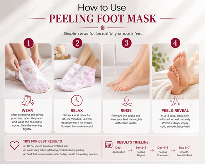 Happily Foot Renewal Mask (6pack)