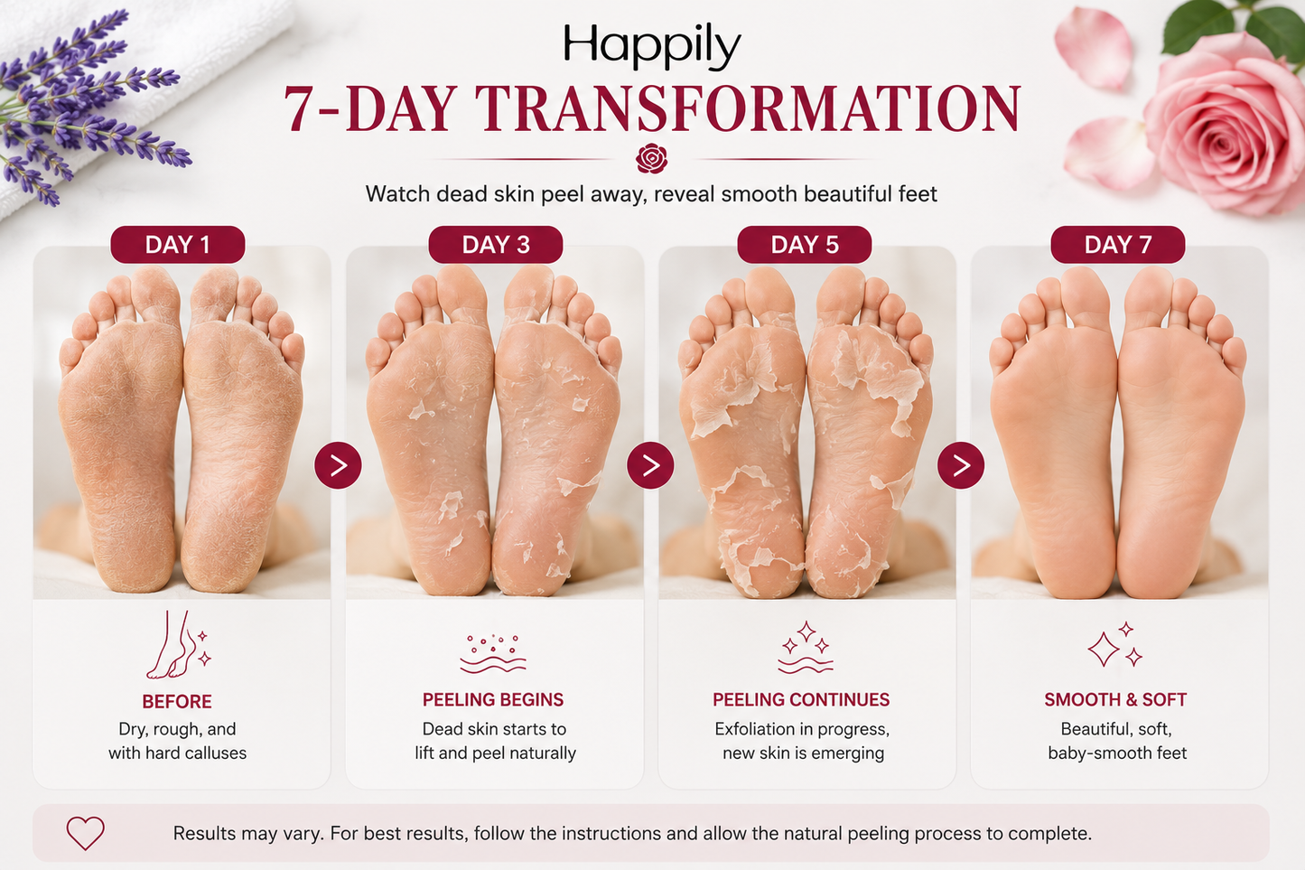 Happily Foot Renewal Mask (6pack)
