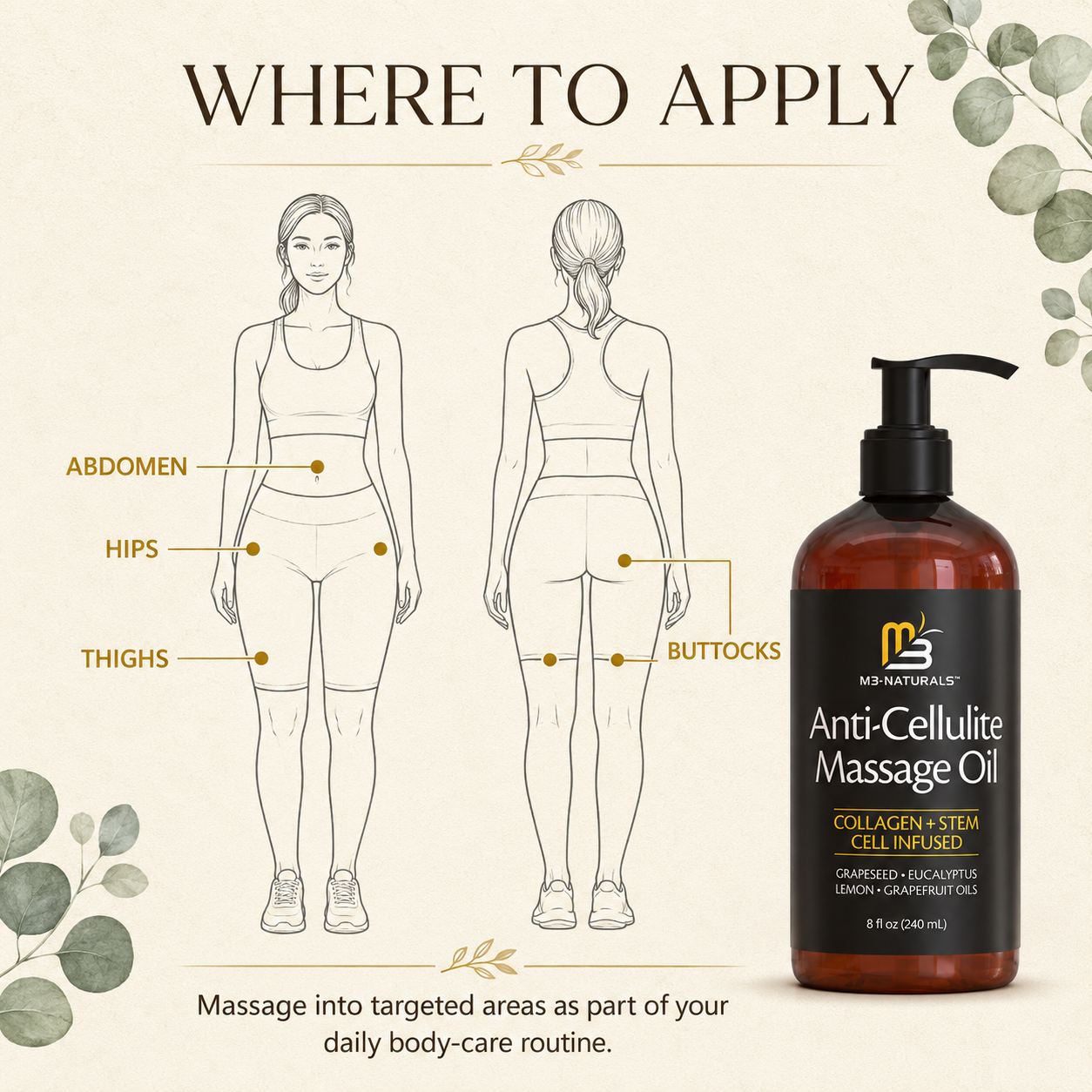 Anti-Cellulite Massage Oil